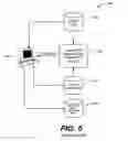 Fig. 05 - Closed-loop validator