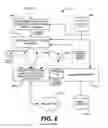 Fig. 06 - Closed-loop validator