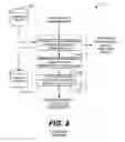 Fig. 08 - Closed-loop validator