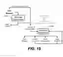 Fig. 15 - Closed-loop validator