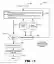 Fig. 16 - Closed-loop validator