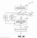 Fig. 18 - Closed-loop validator