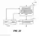 Fig. 20 - Closed-loop validator