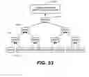 Fig. 42 - Closed-loop validator
