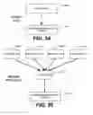 Fig. 43 - Closed-loop validator