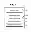 Fig. 08 - Maintaining consistent state information among multiple active database systems