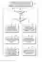 Fig. 01 - Transparent search query processing
