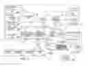 Fig. 02 - Transparent search query processing