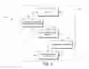 Fig. 03 - Transparent search query processing