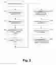 Fig. 03 - Optimizing file replication using binary comparisons