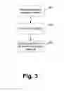 Fig. 04 - Optimizing file replication using binary comparisons