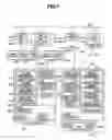 Fig. 02 - Remote copy system