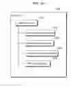 Fig. 08 - Program execution device, program execution method, and program