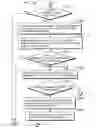 Fig. 34 - Program execution device, program execution method, and program