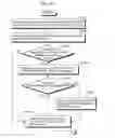 Fig. 37 - Program execution device, program execution method, and program