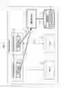 Fig. 02 - Storage system embedding database