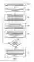 Fig. 06 - Managing an archived file system
