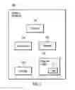 Fig. 08 - Managing an archived file system