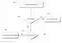 Fig. 01 - Suspension and reinstatement of reference handles
