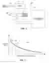 Fig. 03 - Method and apparatus for decreasing object copying by a generational, copying garbage collector