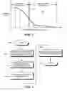 Fig. 04 - Method and apparatus for decreasing object copying by a generational, copying garbage collector