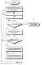 Fig. 07 - Method and apparatus for decreasing object copying by a generational, copying garbage collector