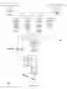Fig. 18 - Executing instruction for processing by ALU accessing different scope of variables using scope index automatically changed upon procedure call and exit