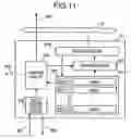 Fig. 09 - Vehicle control apparatus having event management unit