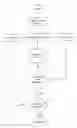 Fig. 01 - Digital Filter Design System And Method