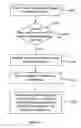 Fig. 08 - Email collaboration manager