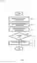 Fig. 06 - Systems, methods, and media for communication with database client users