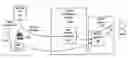 Fig. 01 - Email text-to-speech conversion in sender's voice