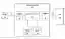 Fig. 01 - IMS budget control for a media change during an IMS session