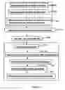 Fig. 03 - Apparatus, method and system of sending and receiving for supporting application-based MMS