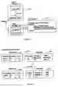 Fig. 04 - Apparatus, method and system of sending and receiving for supporting application-based MMS