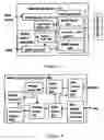 Fig. 05 - Apparatus, method and system of sending and receiving for supporting application-based MMS