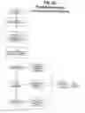 Fig. 05 - System and method for verifying delivery and integrity of electronic messages