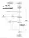 Fig. 06 - System and method for verifying delivery and integrity of electronic messages
