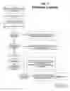 Fig. 13 - System and method for verifying delivery and integrity of electronic messages