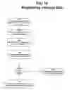 Fig. 16 - System and method for verifying delivery and integrity of electronic messages