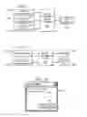 Fig. 03 - Instant message method to provide a delayed alarm/reminder
