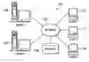 Fig. 01 - Remote operation of instant messaging systems