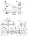 Fig. 02 - Remote operation of instant messaging systems