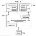 Fig. 05 - Remote operation of instant messaging systems