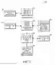 Fig. 03 - Techniques for attesting to content