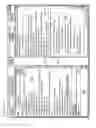 Fig. 04 - Scrolling chat for participation in multiple instant messaging conversations