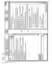 Fig. 07 - Scrolling chat for participation in multiple instant messaging conversations