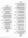 Fig. 12 - Scrolling chat for participation in multiple instant messaging conversations