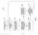Fig. 06 - Filtering unnecessary chat artifacts from persistent chats