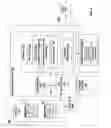 Fig. 07 - Filtering unnecessary chat artifacts from persistent chats